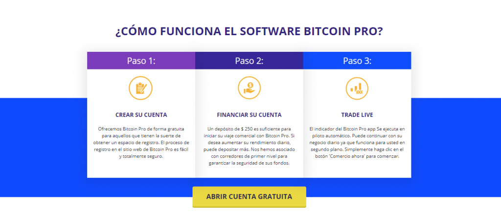 Bitcoin Pro Opiniones - Cómo funciona